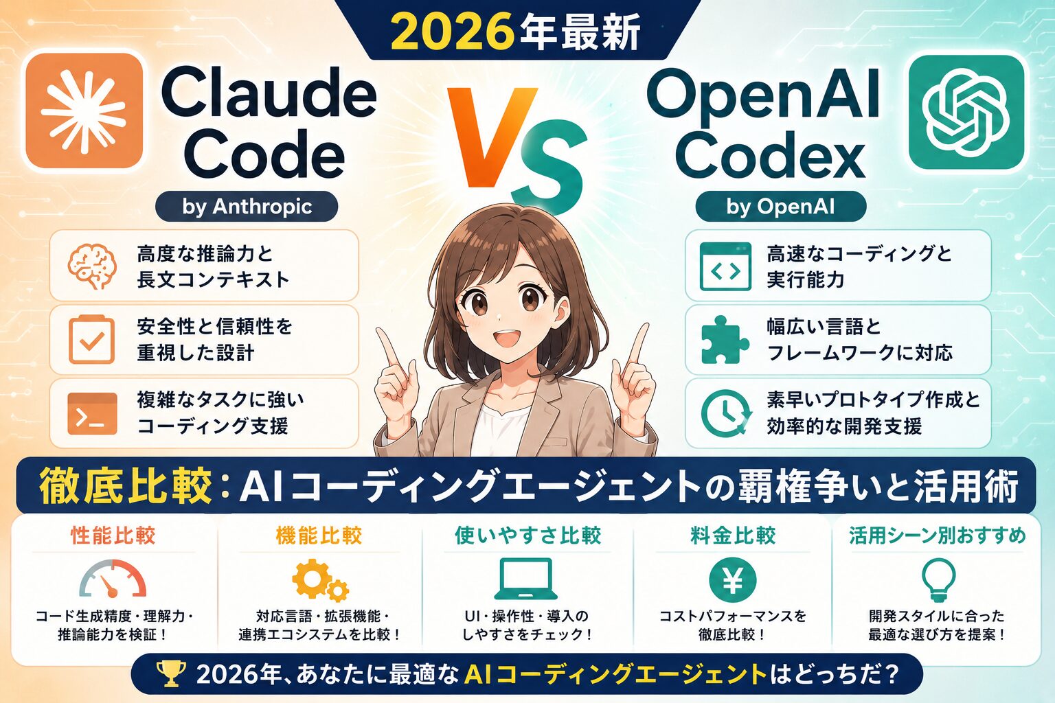 claude-openai