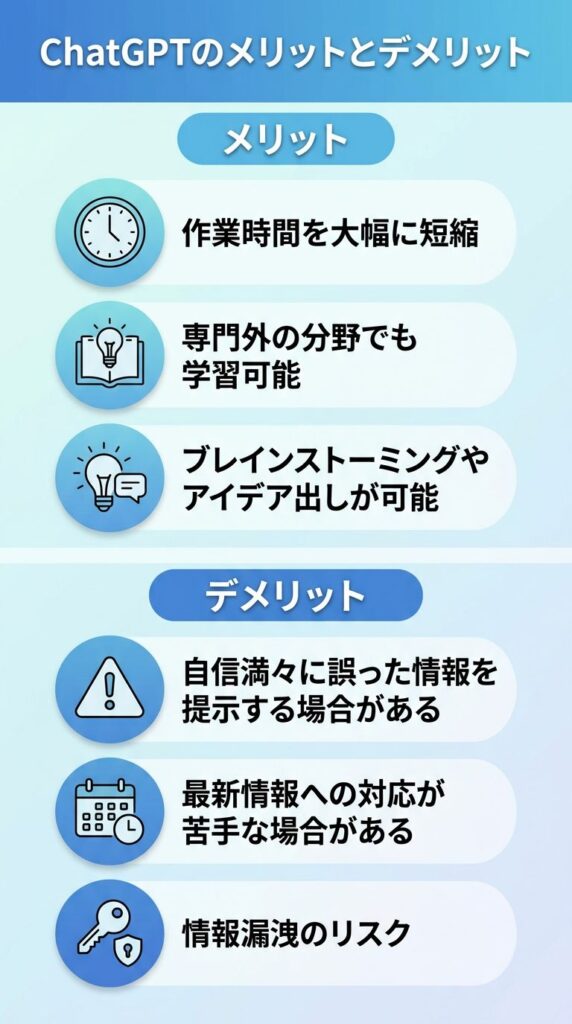 ChatGPT利用のメリットデメリット