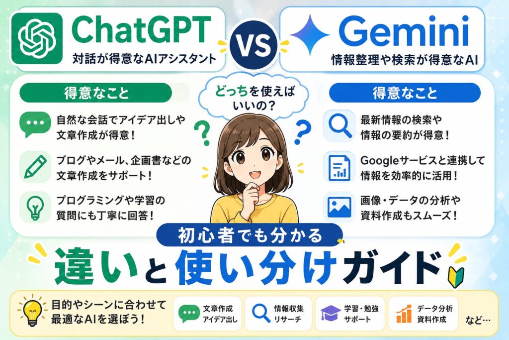 chatgpt-gemini