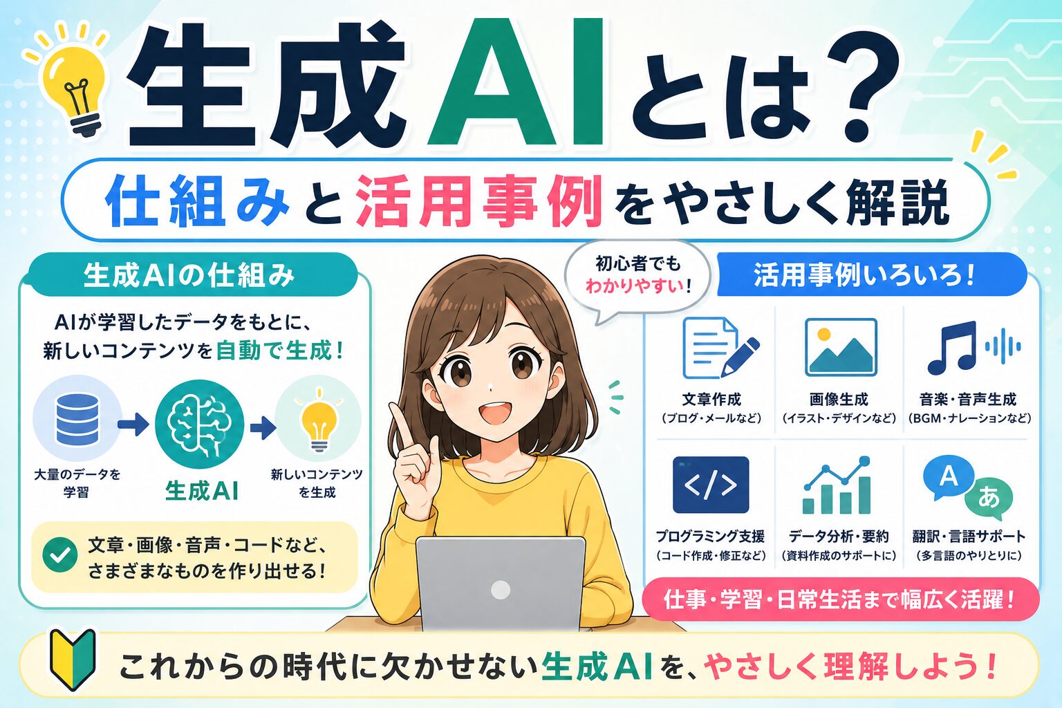 generative-ai