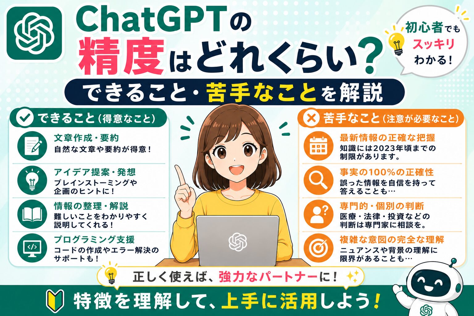 chatgpt-level