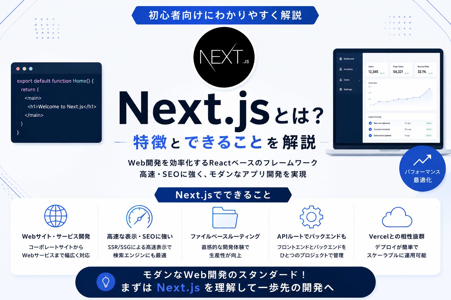 nextjs