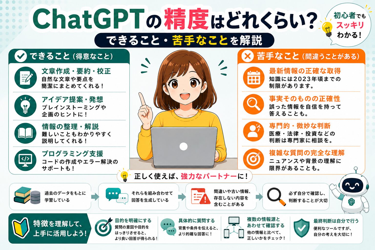 ChatGPTの精度は93％！できること・苦手なことを解説