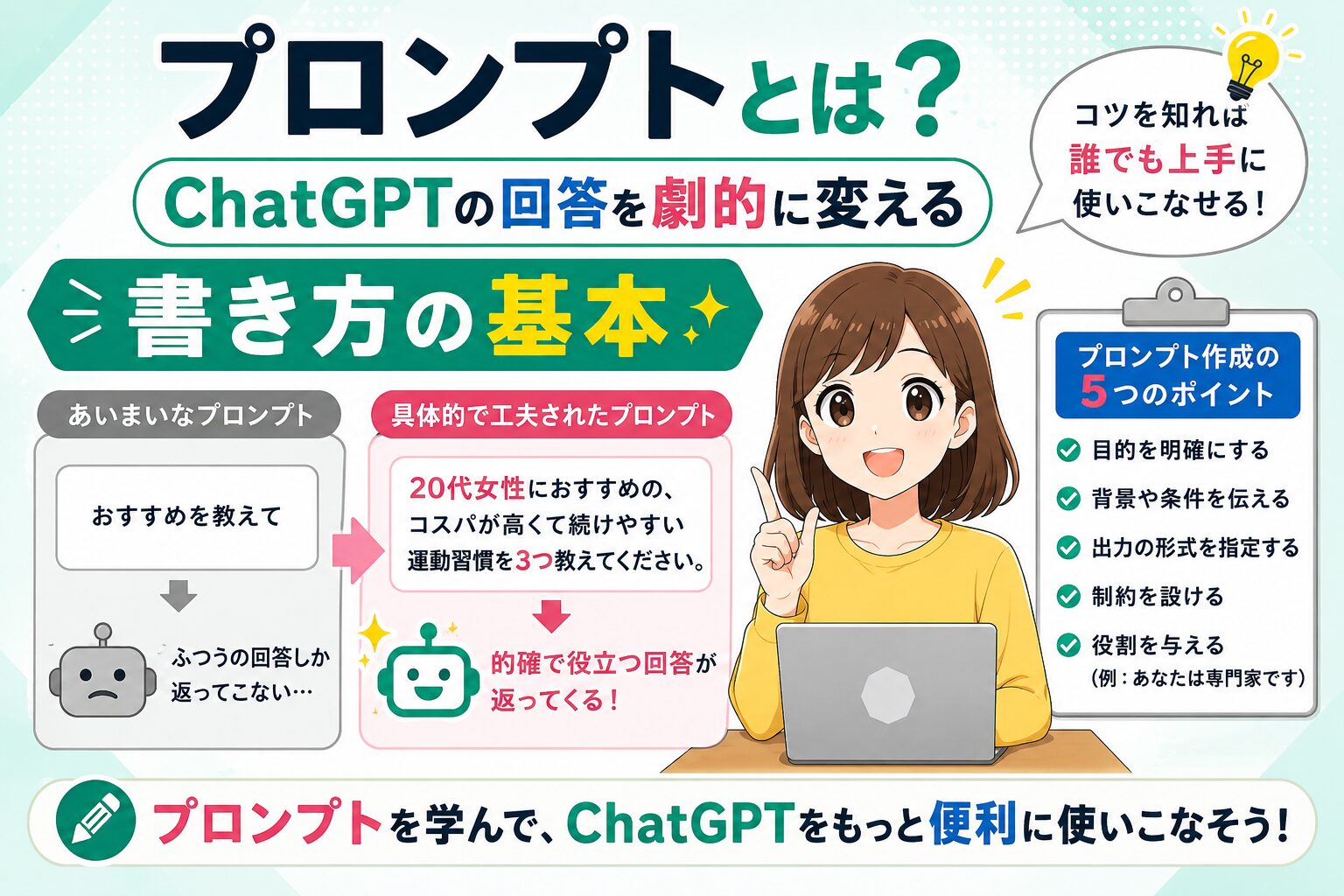 7つのプロンプト改善法でChatGPTの回答を劇的に変える方法