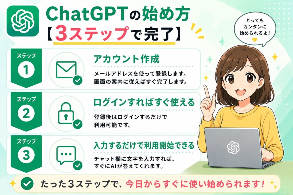 chatgpt-step