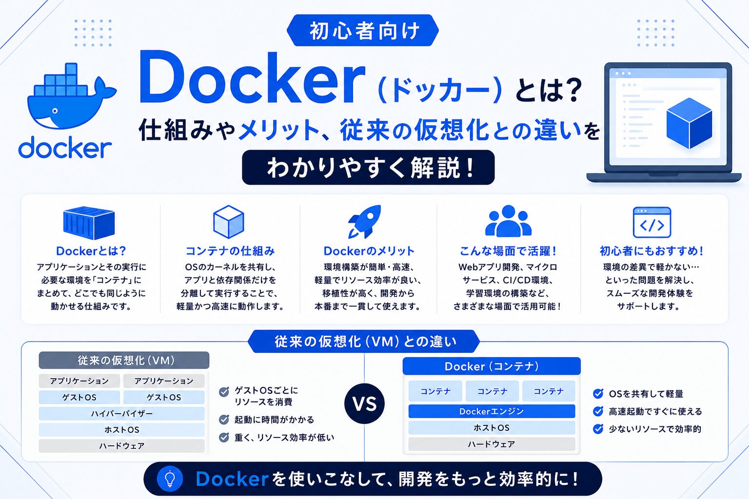 docker-title