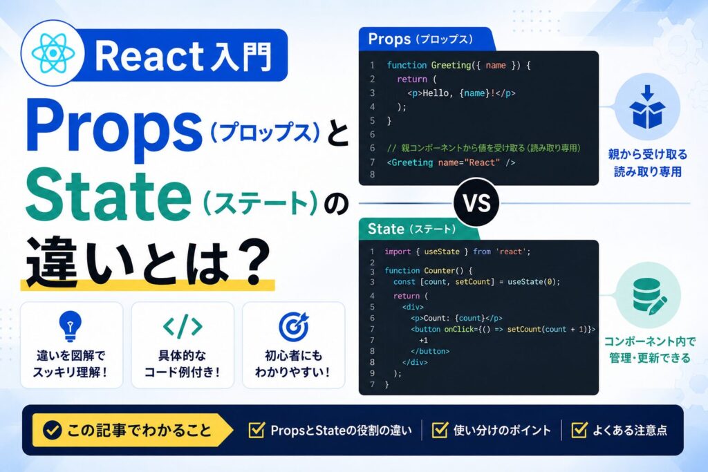 react-prop