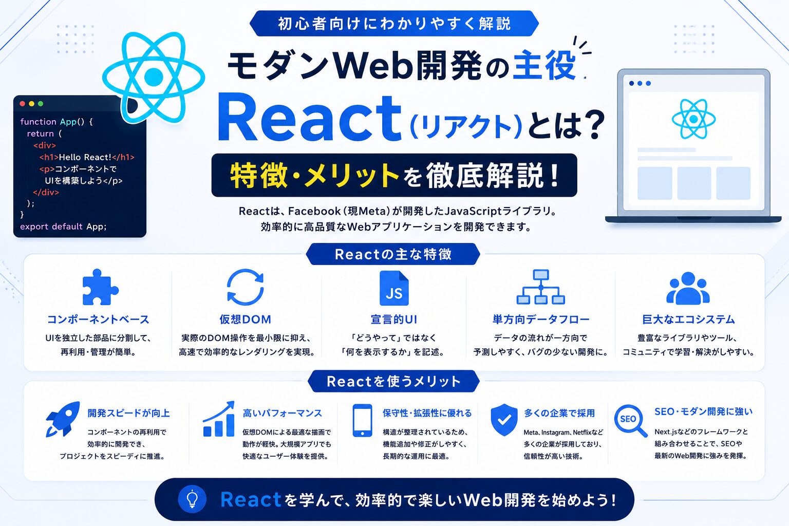 react-title
