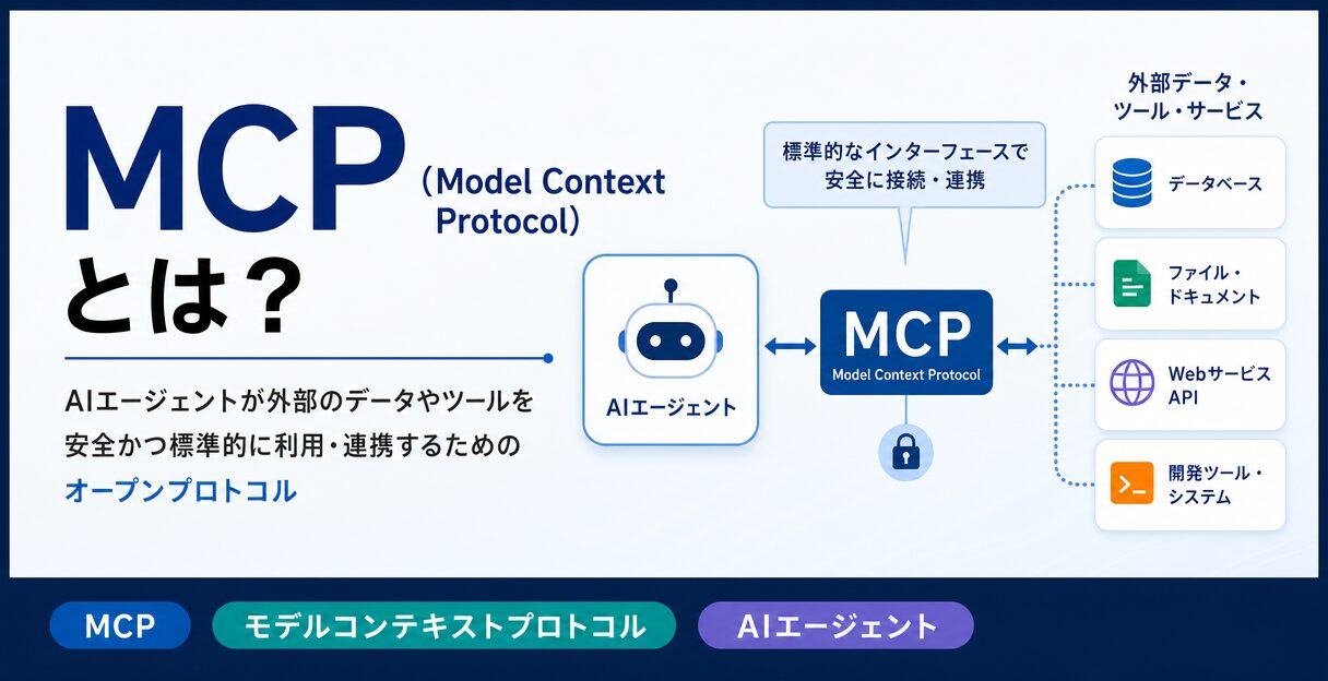 MCP(Model Context Protocol)とは?AIエージェント連携の仕組みと実装ガイド - MCP(Model Context Protocol)とは?