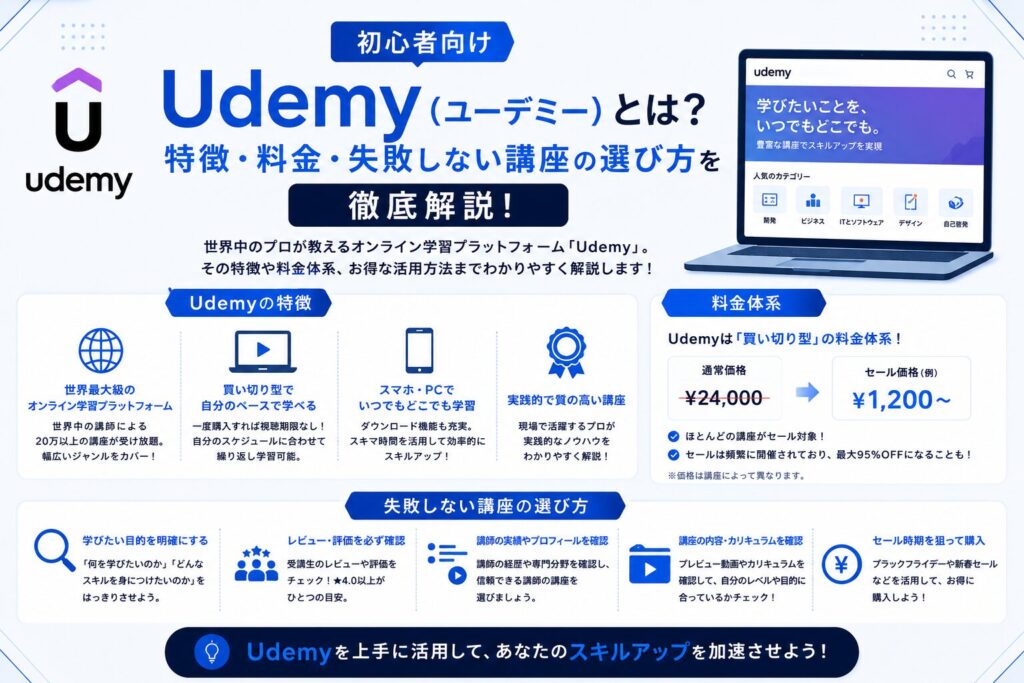 udemy-title