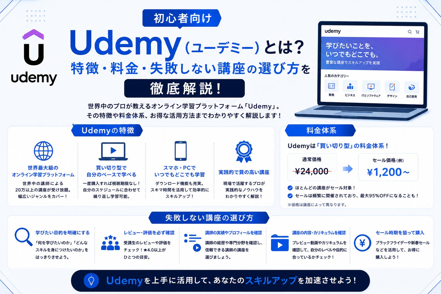 udemy-title