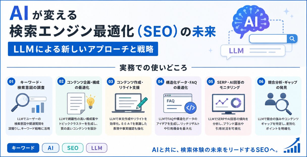 AIが変える検索エンジン最適化（SEO）の未来：LLMによる新しいアプローチと戦略 - 実務での使いどころ