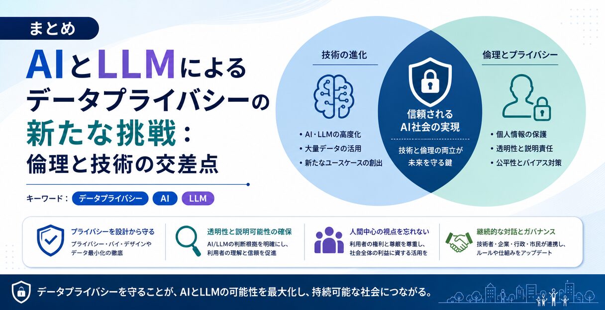 AIとLLMによるデータプライバシーの新たな挑戦：倫理と技術の交差点 - まとめ