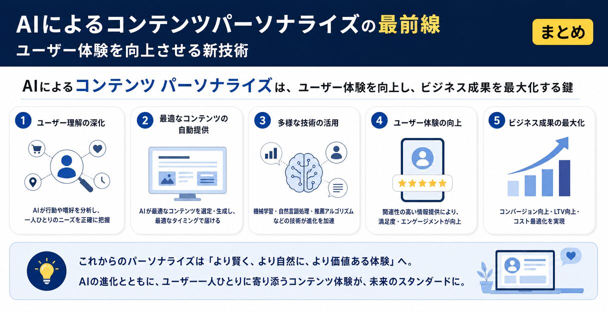 AIによるコンテンツパーソナライズの最前線：ユーザー体験を向上させる新技術 - まとめ