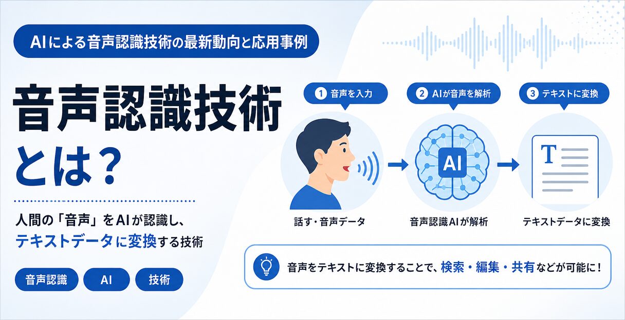 AIによる音声認識技術の最新動向と応用事例 - 音声認識技術とは?