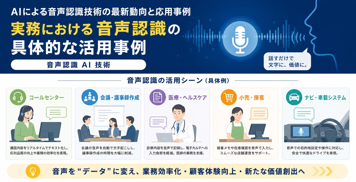 AIによる音声認識技術の最新動向と応用事例 - 実務における音声認識の具体的な活用事例