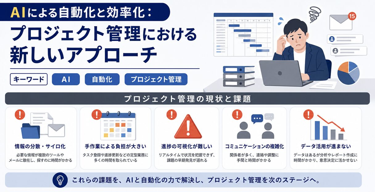 AIによる自動化と効率化：プロジェクト管理における新しいアプローチ - プロジェクト管理の現状と課題