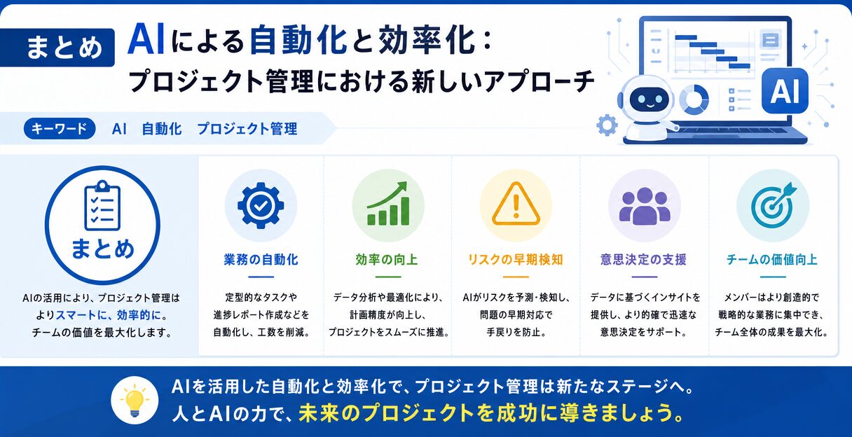 AIによる自動化と効率化：プロジェクト管理における新しいアプローチ - まとめ