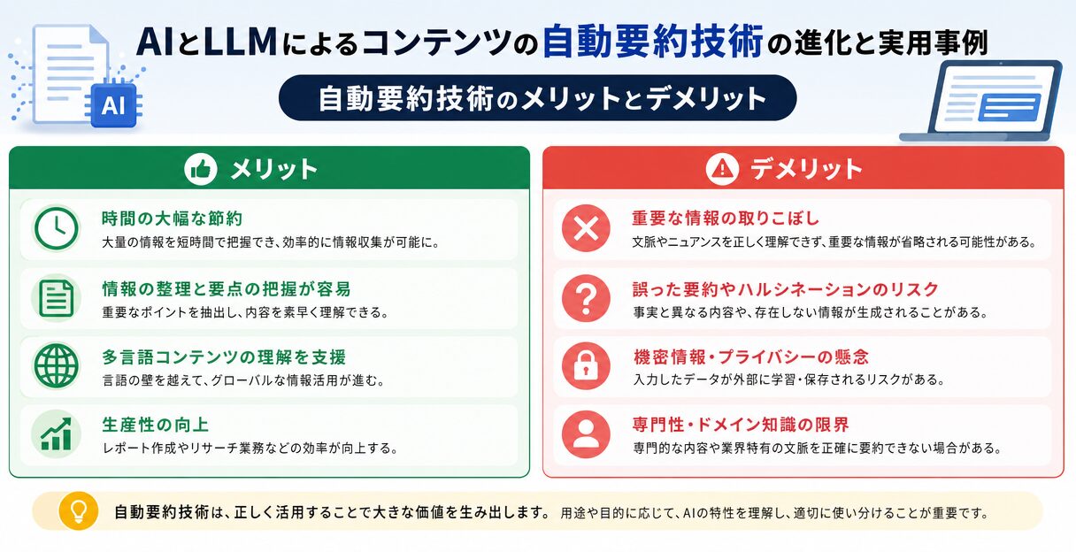 AIとLLMによるコンテンツの自動要約技術の進化と実用事例 - 自動要約技術のメリットとデメリット