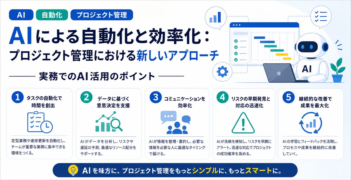 AIによる自動化と効率化：プロジェクト管理における新しいアプローチ - 実務でのAI活用のポイント