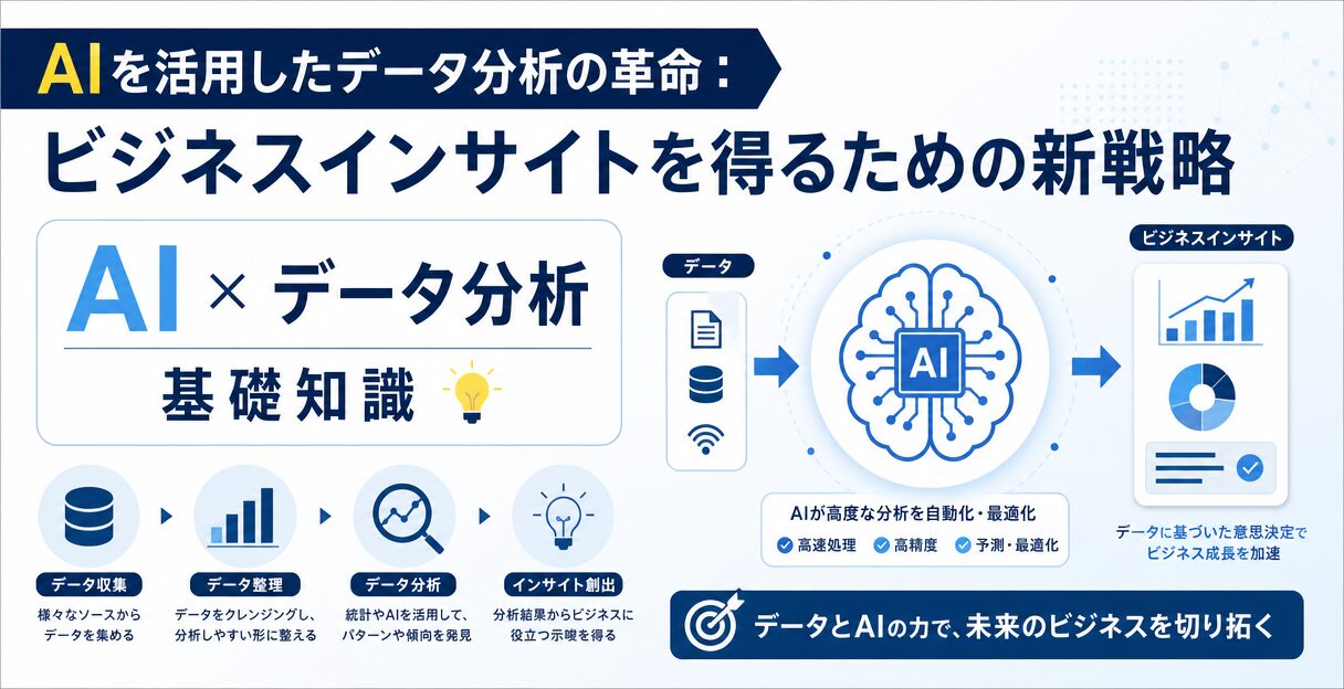 AIを活用したデータ分析の革命：ビジネスインサイトを得るための新戦略 - AIとデータ分析の基礎知識