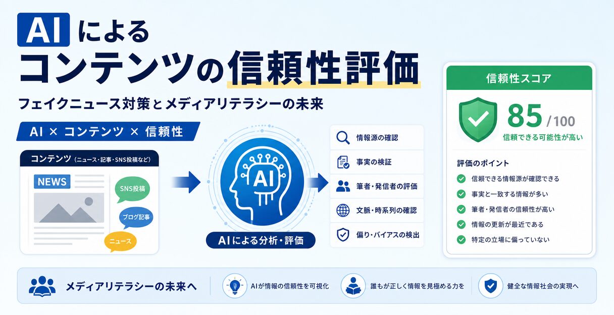 AIによるコンテンツの信頼性評価：フェイクニュース対策とメディアリテラシーの未来 - AIとコンテンツ信頼性の関係