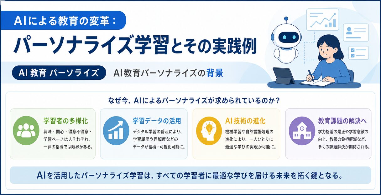AIによる教育の変革：パーソナライズ学習とその実践例 - AI教育パーソナライズの背景