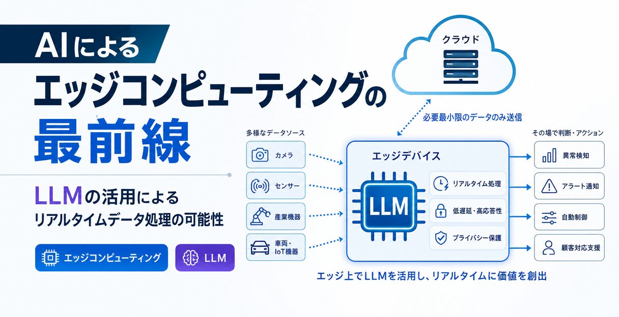 AIによるエッジコンピューティングの最前線:LLMの活用によるリアルタイムデータ処理の可能性 - LLM(大規模言語モデル)のエッジコンピューティングへの活用